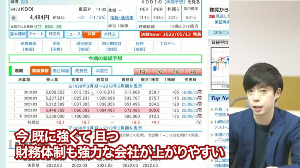 Trade Labo【高配当・増配株チャンネル】